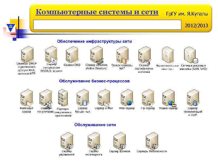 Компьютерные системы и сети Гр. ГУ им. Я. Купалы 2012/2013 