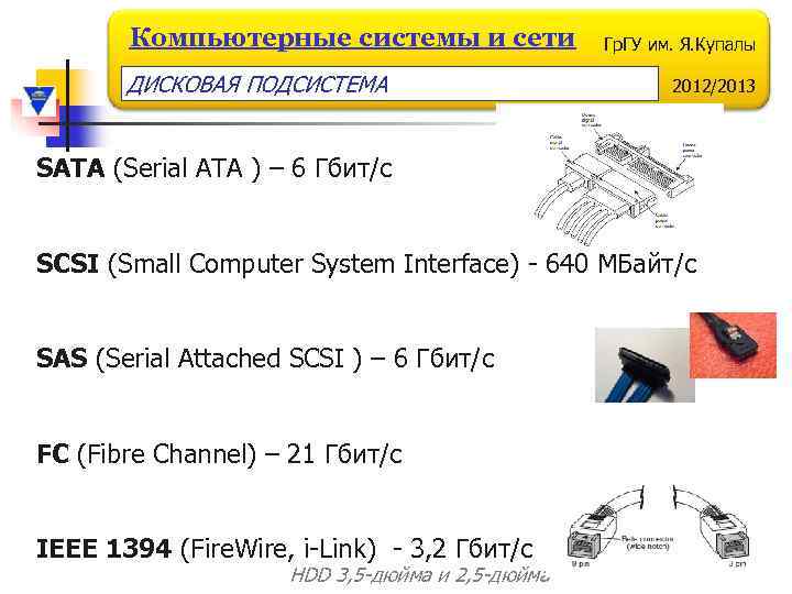 Компьютерные системы и сети ДИСКОВАЯ ПОДСИСТЕМА Гр. ГУ им. Я. Купалы 2012/2013 SATA (Serial