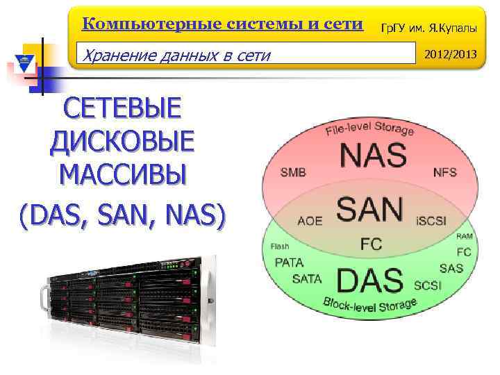 Компьютерные системы и сети Хранение данных в сети СЕТЕВЫЕ ДИСКОВЫЕ МАССИВЫ (DAS, SAN, NAS)