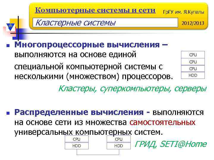 Компьютерные системы и сети Гр. ГУ им. Я. Купалы Кластерные системы n 2012/2013 Многопроцессорные