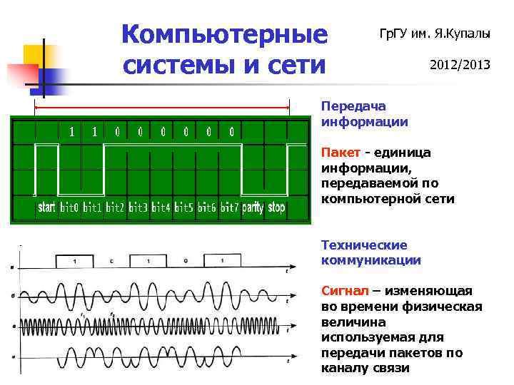 Компьютерные системы и сети Гр. ГУ им. Я. Купалы 2012/2013 Передача информации Пакет -