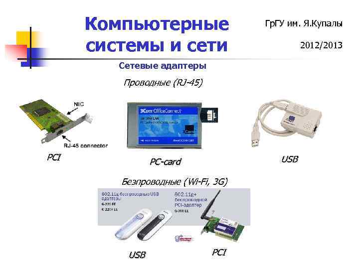Компьютерные системы и сети Гр. ГУ им. Я. Купалы 2012/2013 Сетевые адаптеры Проводные (RJ-45)