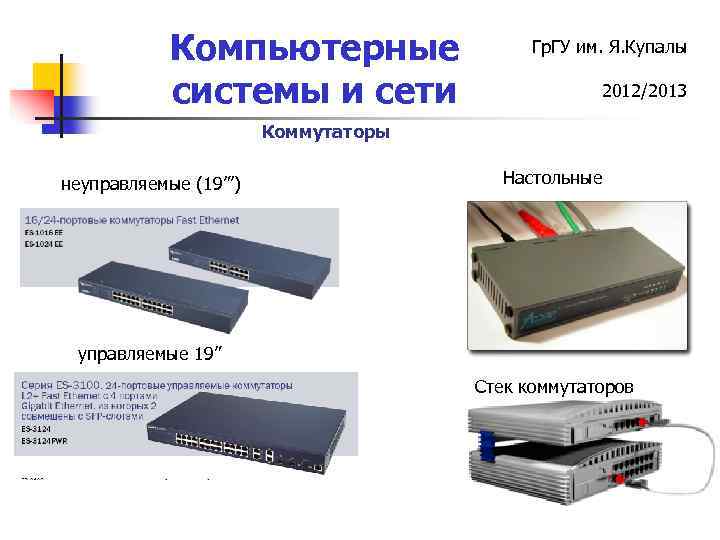 Компьютерные системы и сети Гр. ГУ им. Я. Купалы 2012/2013 Коммутаторы неуправляемые (19”’) Настольные