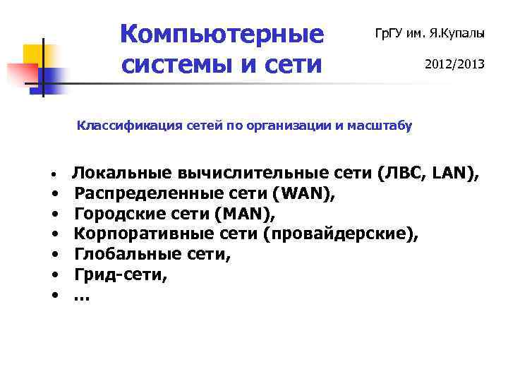 Компьютерные системы и сети Гр. ГУ им. Я. Купалы 2012/2013 Классификация сетей по организации