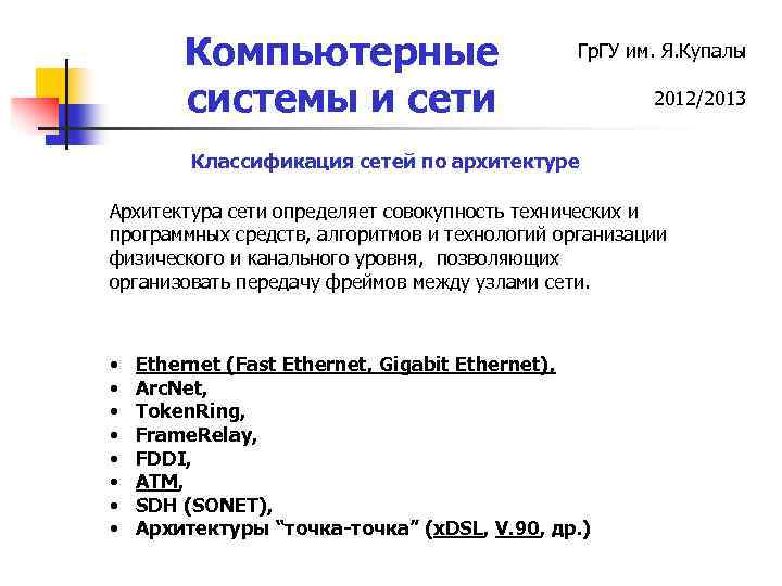 Компьютерные системы и сети Гр. ГУ им. Я. Купалы 2012/2013 Классификация сетей по архитектуре