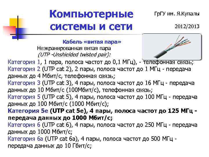 Компьютерные системы и сети Кабель «витая пара» Неэкранированная витая пара Гр. ГУ им. Я.