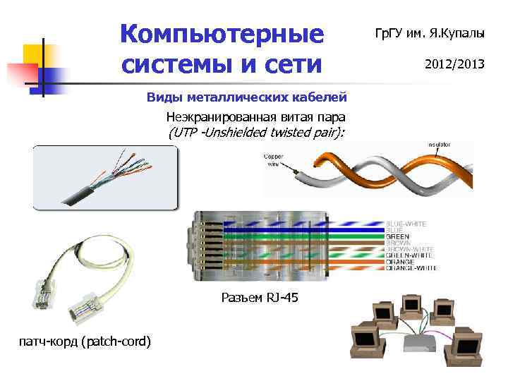 Компьютерные системы и сети Виды металлических кабелей Неэкранированная витая пара (UTP -Unshielded twisted pair):