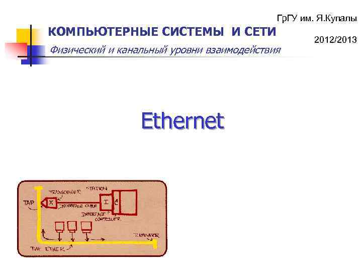 Гр. ГУ им. Я. Купалы КОМПЬЮТЕРНЫЕ СИСТЕМЫ И СЕТИ Физический и канальный уровни взаимодействия