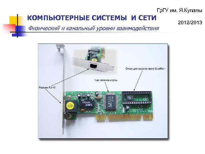 Гр. ГУ им. Я. Купалы КОМПЬЮТЕРНЫЕ СИСТЕМЫ И СЕТИ Физический и канальный уровни взаимодействия