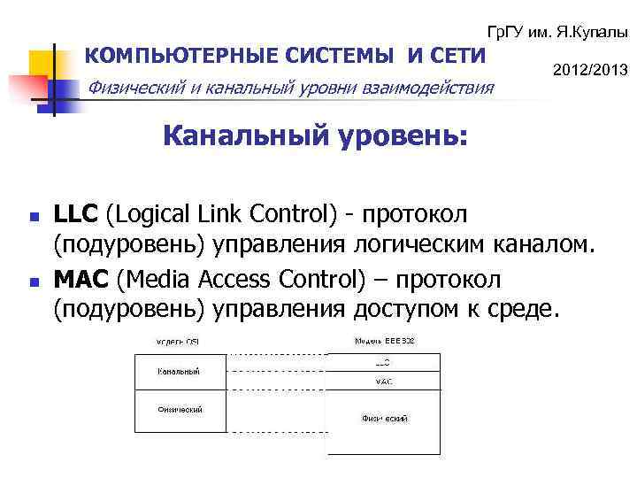 Гр. ГУ им. Я. Купалы КОМПЬЮТЕРНЫЕ СИСТЕМЫ И СЕТИ Физический и канальный уровни взаимодействия