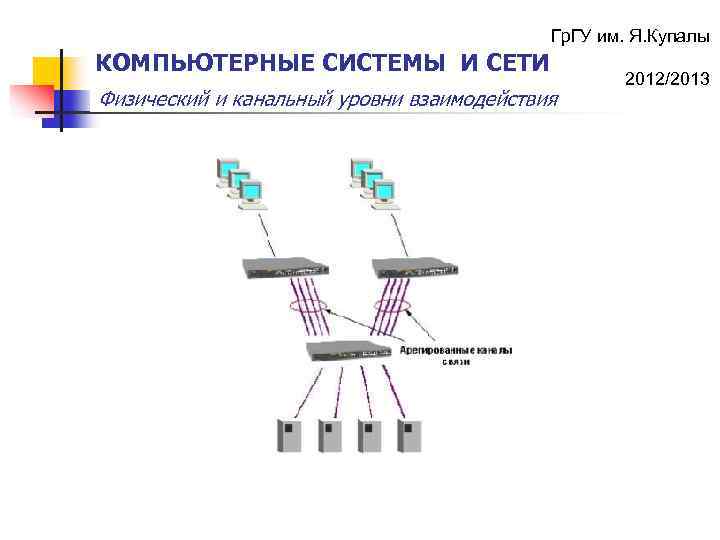 Канальный уровень связи. Физический и канальный уровень компьютерной сети. Сотовые сети канальный уровень. Схема топологии канального уровня. Канальный уровень пример.