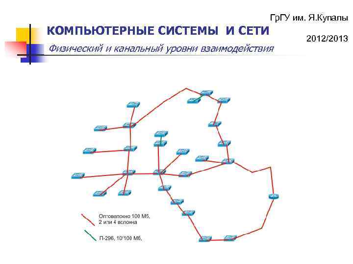 Гр. ГУ им. Я. Купалы КОМПЬЮТЕРНЫЕ СИСТЕМЫ И СЕТИ Физический и канальный уровни взаимодействия