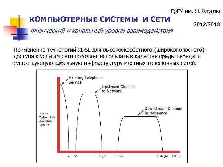 Гр. ГУ им. Я. Купалы КОМПЬЮТЕРНЫЕ СИСТЕМЫ И СЕТИ Физический и канальный уровни взаимодействия