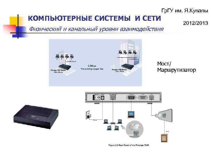 Гр. ГУ им. Я. Купалы КОМПЬЮТЕРНЫЕ СИСТЕМЫ И СЕТИ Физический и канальный уровни взаимодействия