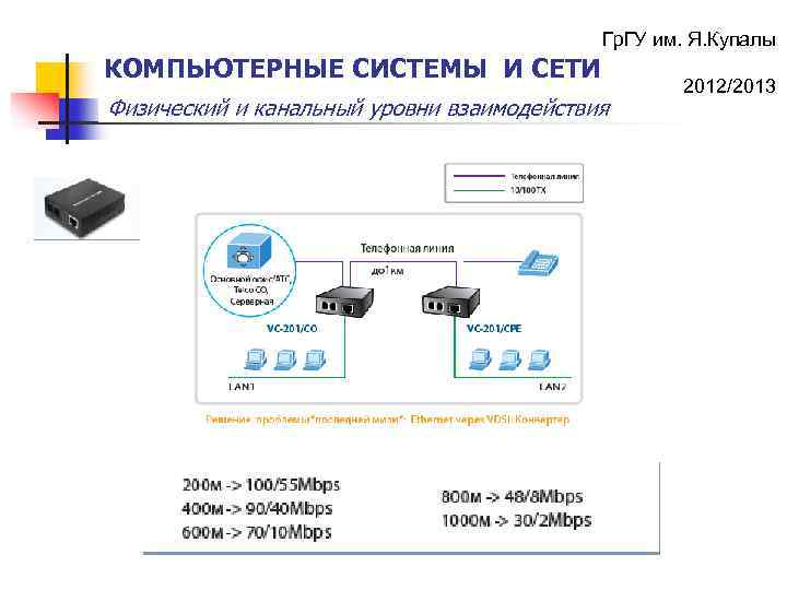 Гр. ГУ им. Я. Купалы КОМПЬЮТЕРНЫЕ СИСТЕМЫ И СЕТИ Физический и канальный уровни взаимодействия