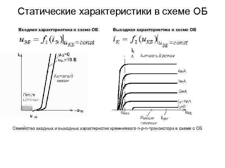 Вах транзистора в схеме с общей базой