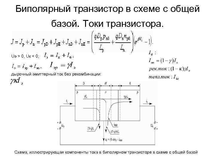 Физические процессы транзистора в схеме с общей базой