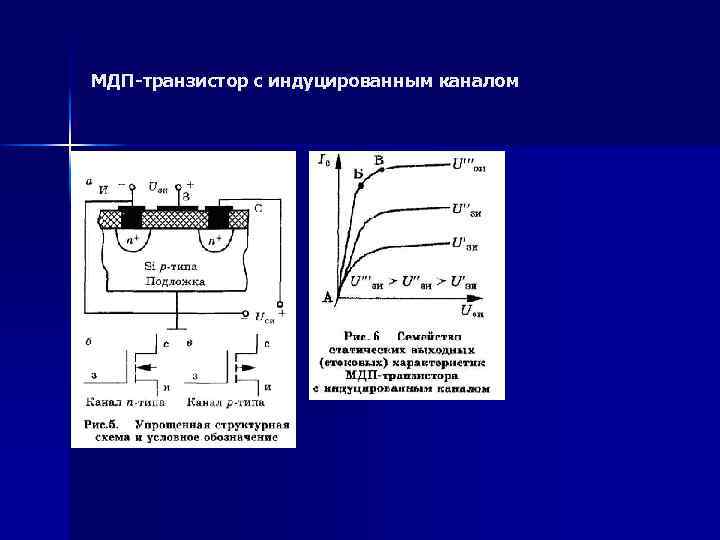 Полевой транзистор с индуцированным каналом схема