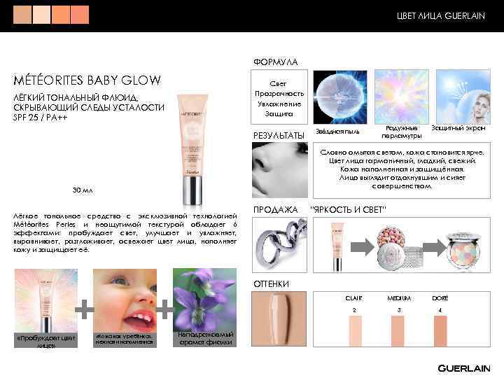ЦВЕТ ЛИЦА GUERLAIN LE TEINT ФОРМУЛА MÉTÉORITES BABY GLOW Свет Прозрачность Увлажнение Защита ЛЁГКИЙ