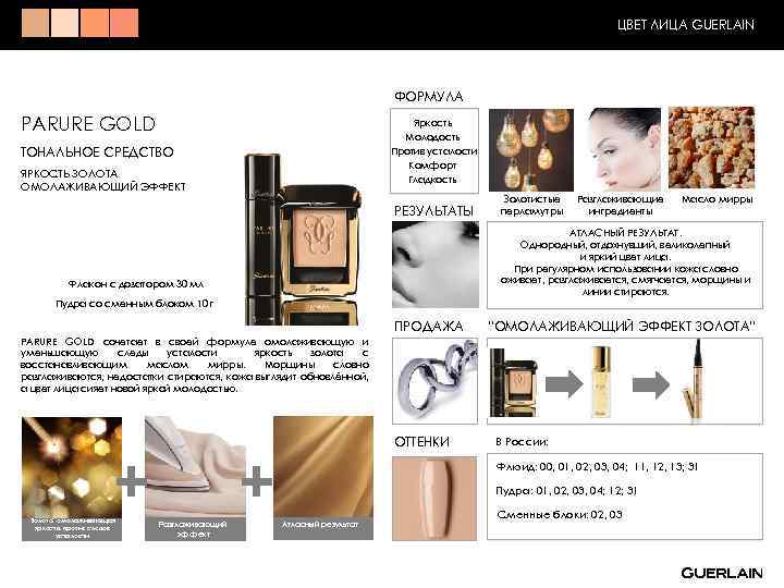 ЦВЕТ ЛИЦА GUERLAIN ФОРМУЛА PARURE GOLD Яркость Молодость Против усталости Комфорт Гладкость ТОНАЛЬНОЕ СРЕДСТВО