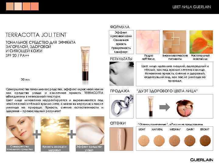 ЦВЕТ ЛИЦА GUERLAIN ФОРМУЛА Эффект красивой кожи Солнечная яркость Прозрачность Комфорт TERRACOTTA JOLI TEINT