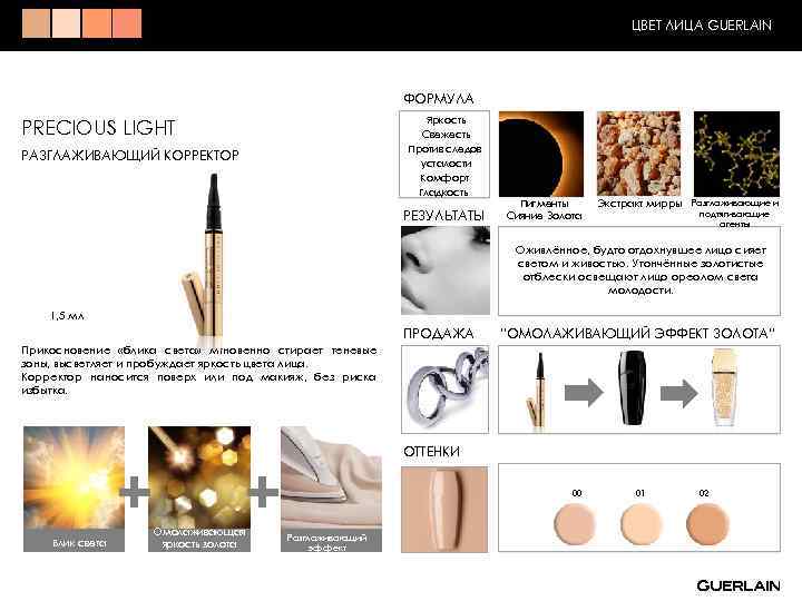 ЦВЕТ ЛИЦА GUERLAIN ФОРМУЛА Яркость Свежесть Против следов усталости Комфорт Гладкость PRECIOUS LIGHT РАЗГЛАЖИВАЮЩИЙ
