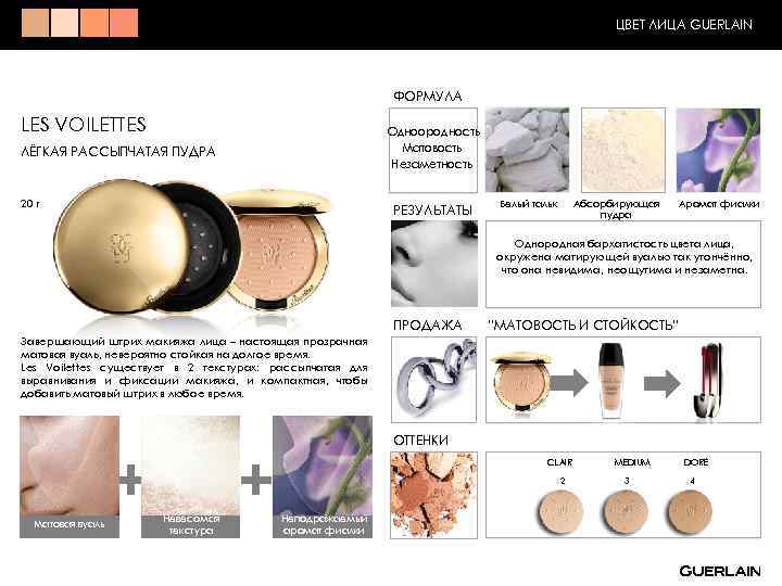 ЦВЕТ ЛИЦА GUERLAIN ФОРМУЛА LES VOILETTES Одноородность Матовость Незаметность ЛЁГКАЯ РАССЫПЧАТАЯ ПУДРА 20 г