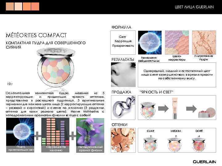ЦВЕТ ЛИЦА GUERLAIN LE TEINT ФОРМУЛА MÉTÉORITES COMPACT КОМПАКТНАЯ ПУДРА ДЛЯ СОВЕРШЕННОГО СИЯНИЯ Свет