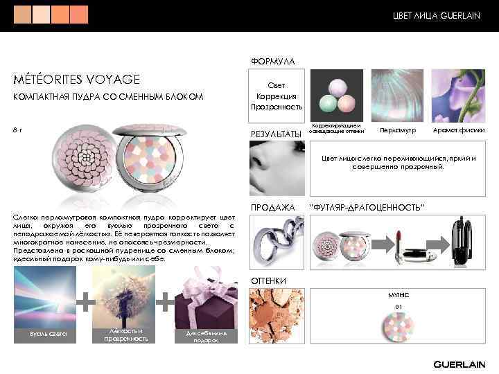 ЦВЕТ ЛИЦА GUERLAIN ФОРМУЛА MÉTÉORITES VOYAGE КОМПАКТНАЯ ПУДРА СО СМЕННЫМ БЛОКОМ 8 г Свет