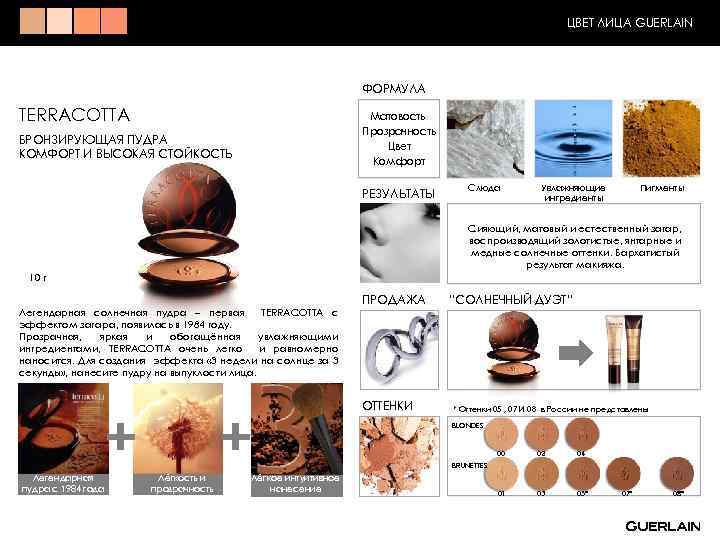 ЦВЕТ ЛИЦА GUERLAIN ФОРМУЛА TERRACOTTA Матовость Прозрачность Цвет Комфорт БРОНЗИРУЮЩАЯ ПУДРА КОМФОРТ И ВЫСОКАЯ