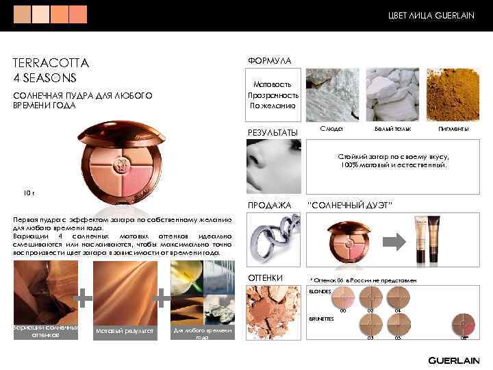 ЦВЕТ ЛИЦА GUERLAIN ФОРМУЛА TERRACOTTA 4 SEASONS Матовость Прозрачность По желанию СОЛНЕЧНАЯ ПУДРА ДЛЯ