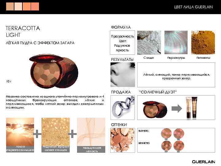 ЦВЕТ ЛИЦА GUERLAIN ФОРМУЛА TERRACOTTA LIGHT Прозрачность Цвет Радужная яркость ЛЁГКАЯ ПУДРА С ЭФФЕКТОМ
