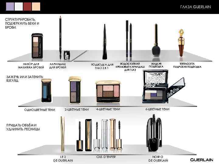 ГЛАЗА GUERLAIN СТРУКТУРИРОВАТЬ, ПОДЧЕРКНУТЬ ВЕКИ И БРОВИ НАБОР ДЛЯ МАКИЯЖА БРОВЕЙ КАРАНДАШ ДЛЯ БРОВЕЙ