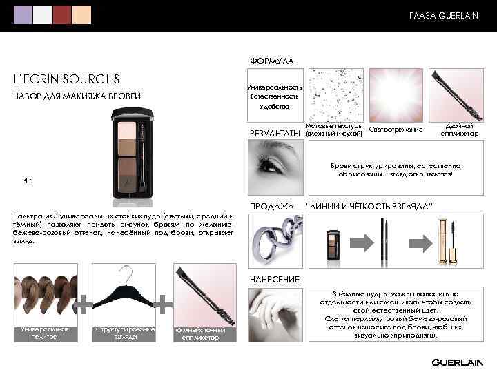 ГЛАЗА GUERLAIN ФОРМУЛА L’ECRIN SOURCILS Универсальность Естественность НАБОР ДЛЯ МАКИЯЖА БРОВЕЙ Удобство РЕЗУЛЬТАТЫ Матовые