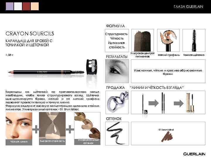 ГЛАЗА GUERLAIN ФОРМУЛА CRAYON SOURCILS Структурность Чёткость Идеальная стойкость КАРАНДАШ ДЛЯ БРОВЕЙ С ТОЧИЛКОЙ