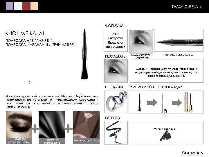 ГЛАЗА GUERLAIN ФОРМУЛА KHOL ME KAJAL ПОДВОДКА ДЛЯ ГЛАЗ 3 В 1: ПОДВОДКА, КАРАНДАШ