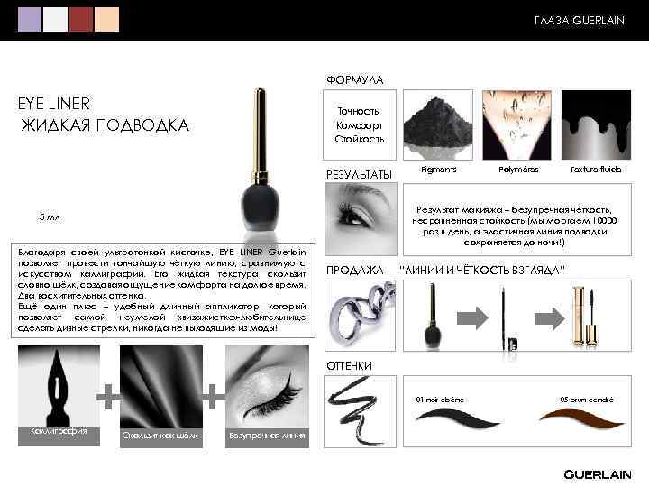 ГЛАЗА GUERLAIN ФОРМУЛА EYE LINER ЖИДКАЯ ПОДВОДКА Точность Комфорт Стойкость РЕЗУЛЬТАТЫ Polymères Texture fluide