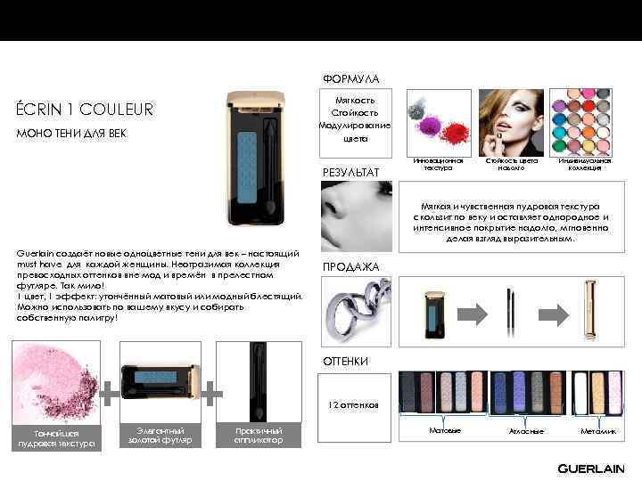 GUERLAIN COMPLEXION ФОРМУЛА Мягкость Стойкость Модулирование цвета ÉCRIN 1 COULEUR МОНО ТЕНИ ДЛЯ ВЕК