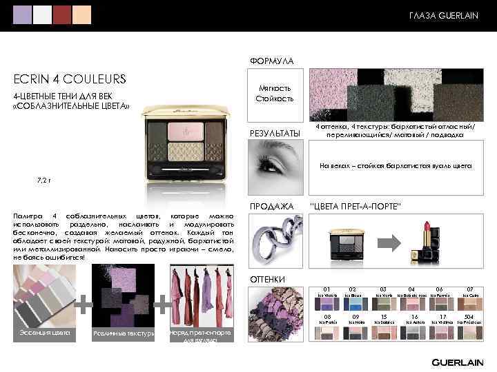 ГЛАЗА GUERLAIN ФОРМУЛА ECRIN 4 COULEURS Мягкость Стойкость 4 -ЦВЕТНЫЕ ТЕНИ ДЛЯ ВЕК «СОБЛАЗНИТЕЛЬНЫЕ