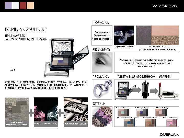 ГЛАЗА GUERLAIN ФОРМУЛА ECRIN 6 COULEURS По желанию Элегантность Универсальность ТЕНИ ДЛЯ ВЕК «