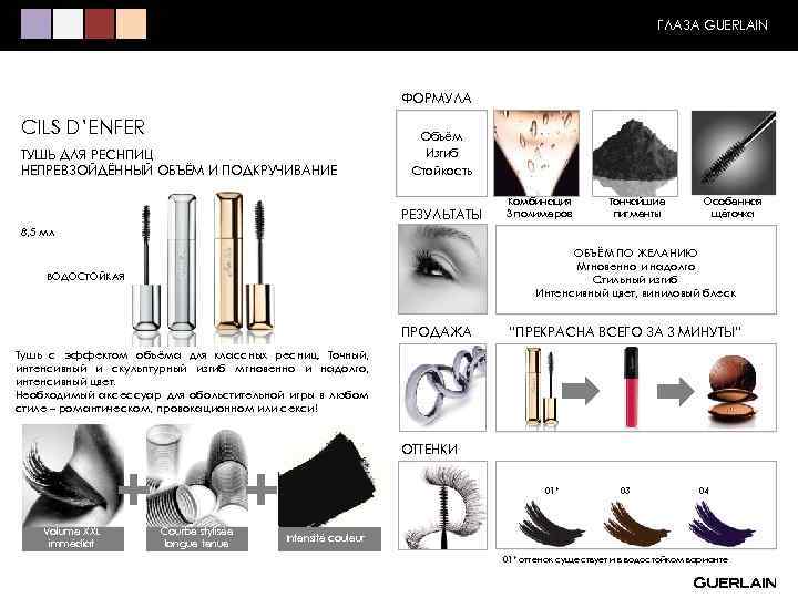ГЛАЗА GUERLAIN ФОРМУЛА CILS D’ENFER ТУШЬ ДЛЯ РЕСНПИЦ НЕПРЕВЗОЙДЁННЫЙ ОБЪЁМ И ПОДКРУЧИВАНИЕ Объём Изгиб