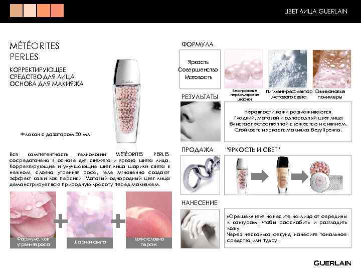 ЦВЕТ ЛИЦА GUERLAIN ФОРМУЛА MÉTÉORITES PERLES Яркость Совершенство Матовость КОРРЕКТИРУЮЩЕЕ СРЕДСТВО ДЛЯ ЛИЦА ОСНОВА