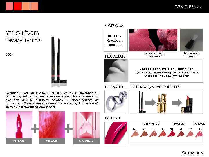 ГУБЫ GUERLAIN ФОРМУЛА STYLO LÈVRES Точность Комфорт Стойкость КАРАНДАШ ДЛЯ ГУБ 0, 35 г