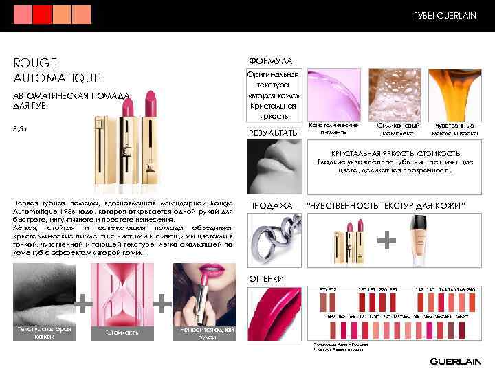 ГУБЫ GUERLAIN ФОРМУЛА ROUGE AUTOMATIQUE Оригинальная текстура «вторая кожа» Кристальная яркость АВТОМАТИЧЕСКАЯ ПОМАДА ДЛЯ
