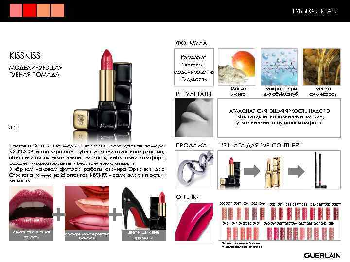 ГУБЫ GUERLAIN ФОРМУЛА KISS Комфорт Эффект моделирования Гладкость МОДЕЛИРУЮЩАЯ ГУБНАЯ ПОМАДА Масло манго РЕЗУЛЬТАТЫ