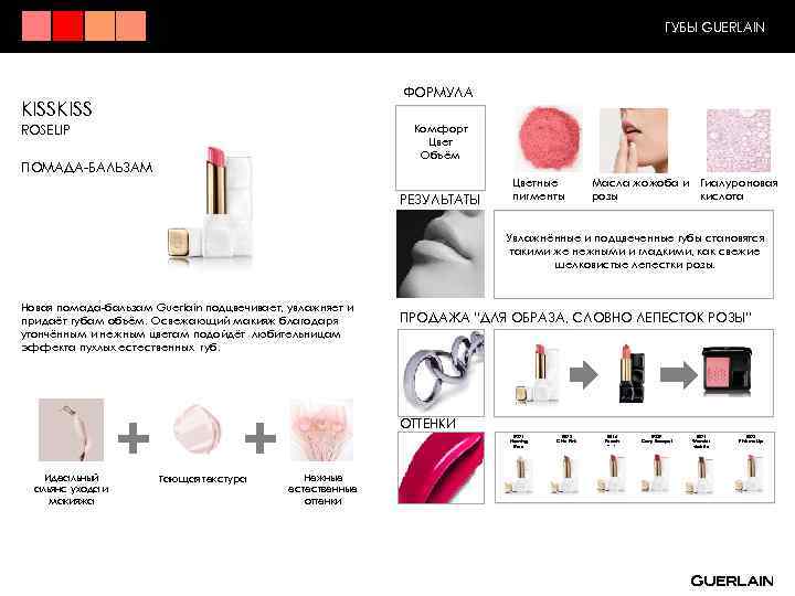 ГУБЫ GUERLAIN ФОРМУЛА KISS Комфорт Цвет Объём ROSELIP ПОМАДА-БАЛЬЗАМ РЕЗУЛЬТАТЫ Цветные пигменты Масла жожоба