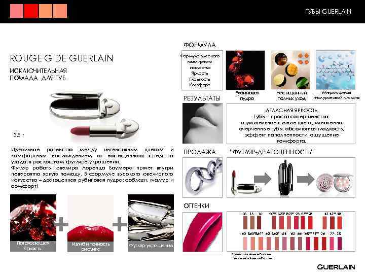 ГУБЫ GUERLAIN ФОРМУЛА ROUGE G DE GUERLAIN Формула высокого ювелирного искусства Яркость Гладкость Комфорт