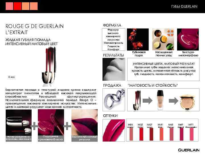 ГУБЫ GUERLAIN ФОРМУЛА ROUGE G DE GUERLAIN L’EXTRAIT Формула высокого ювелирного искусства Матовая яркость