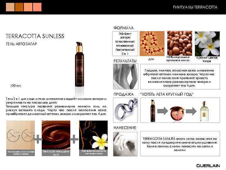 РИИТУАЛЫ TERRACOTTA ФОРМУЛА Эффект загара Естественный Мгновенный Постепенный 2 в 1 TERRACOTTA SUNLESS ГЕЛЬ