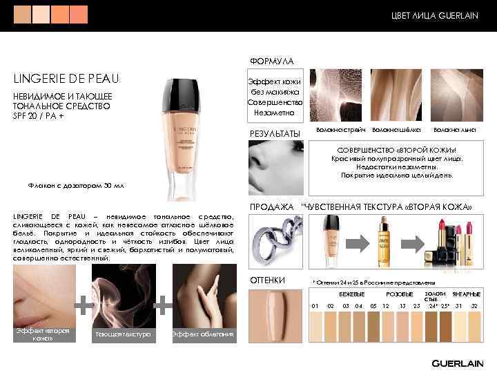 ЦВЕТ ЛИЦА GUERLAIN ФОРМУЛА LINGERIE DE PEAU Эффект кожи без макияжа Совершенство Незаметно НЕВИДИМОЕ